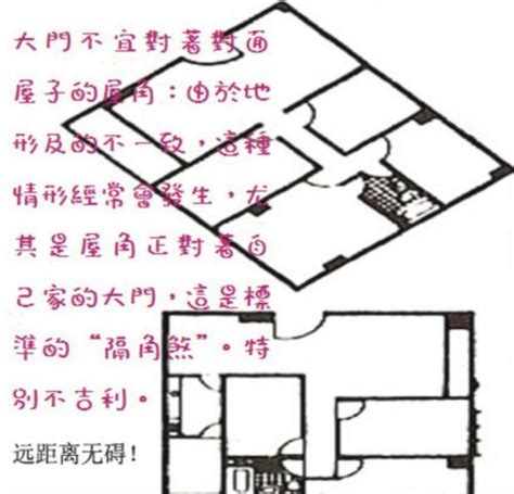 隔角時柱|八字神煞解析——隔角